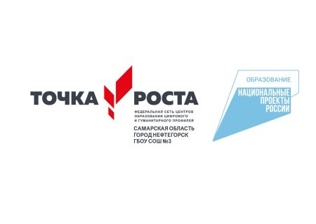 Нац проект точка роста 2021