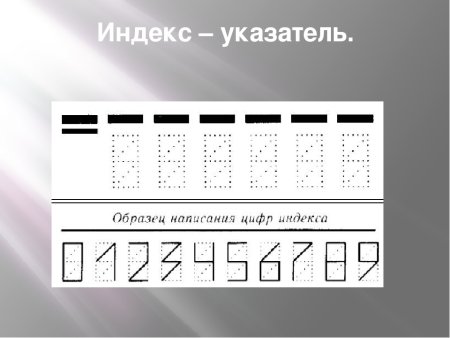 Что такое индекс