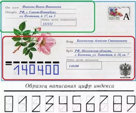 Заполнение конверта