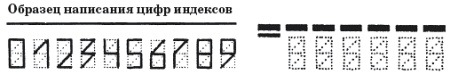 Индекс пример цифр