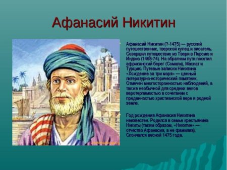 Афанасий Никитин путешественник