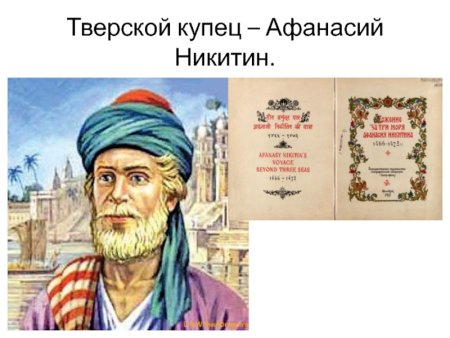 Афанасий Никитин –Тверской купец кратко