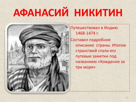 Афанасий Никитин