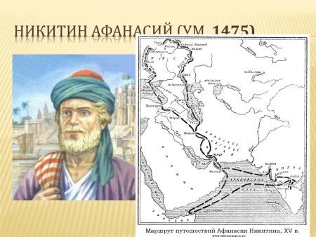 Афанасий Никитин