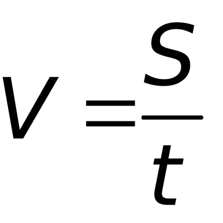 Физические формулы