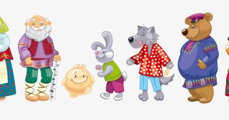 Герои сказки Колобок