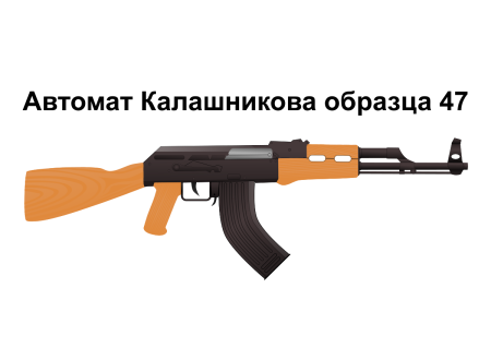 АК 47 PNG