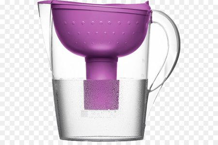 Water Filter Reverse Osmosis