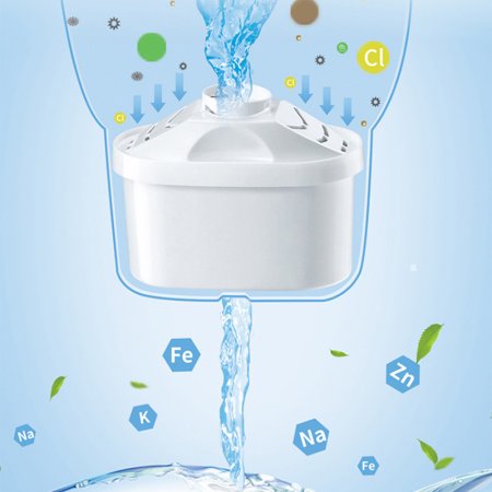 Умягченная вода