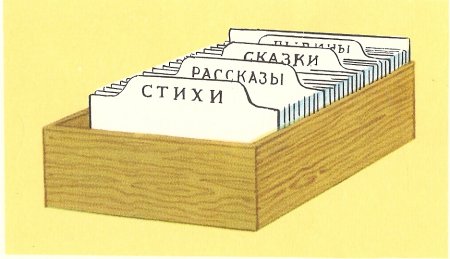 Картотека в библиотеке