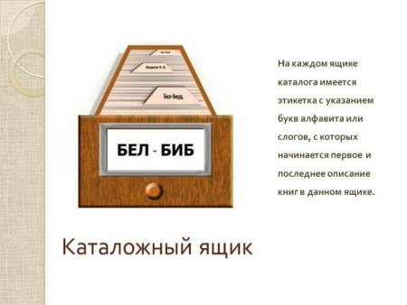 Алфавитный каталог в библиотеке