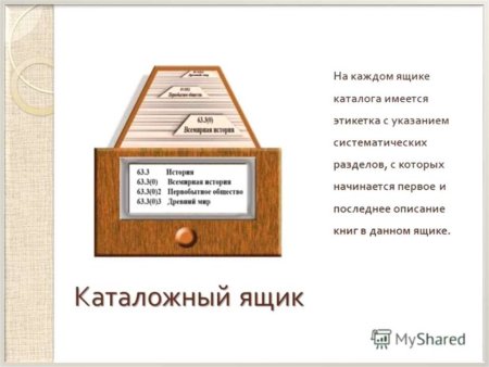 Каталог в библиотеке