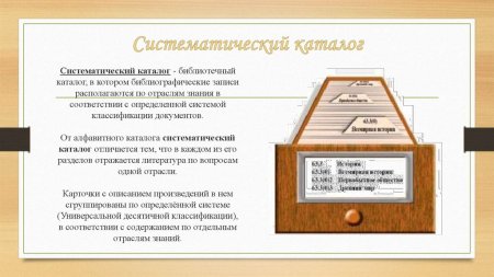 Алфавитный каталог книг
