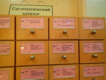 Алфавитный каталог в библиотеке