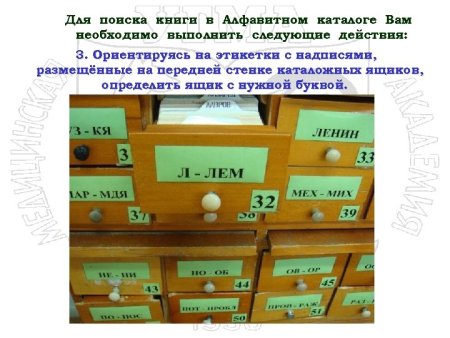 Алфавитный каталог в библиотеке