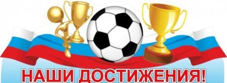 Достижения учащихся