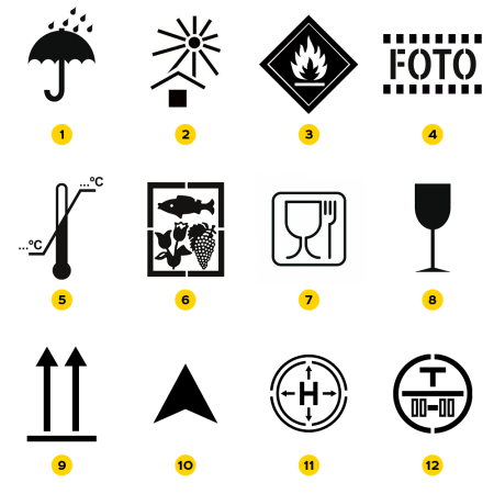 Знаки на упаковке