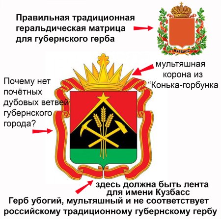 Герб Кемеровской области