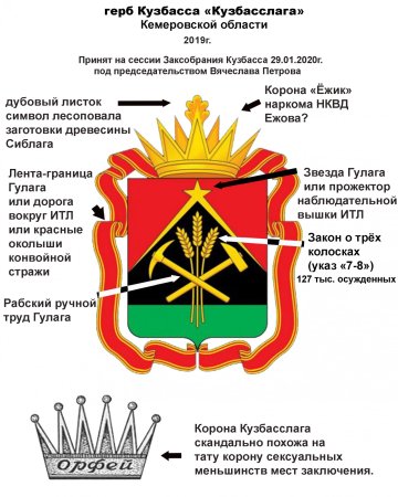 Герб Кузбасса новый
