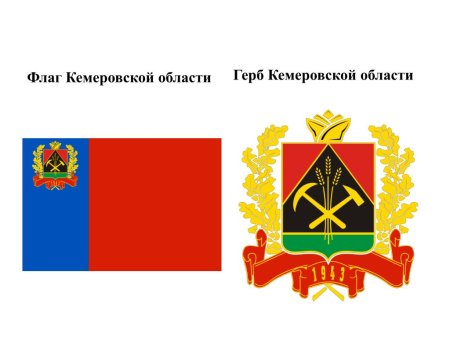 Карта Кемеровской области 300 лет Кузбассу