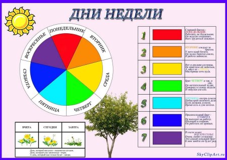 Календарь дни недели