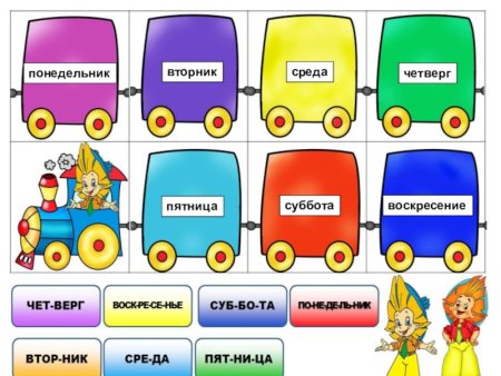 Дни недели для детей
