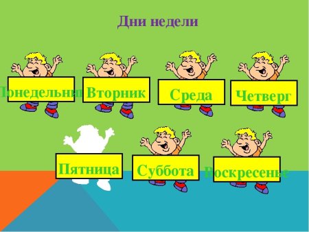 Дни недели рисунок