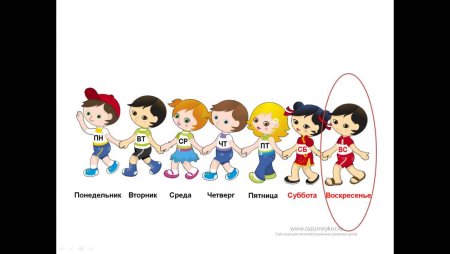 Дни недели для детей