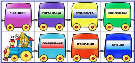 Дни недели для детей