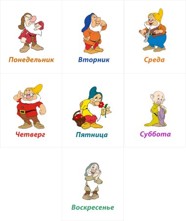 Части суток для детей