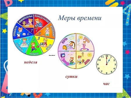 Календарь природы