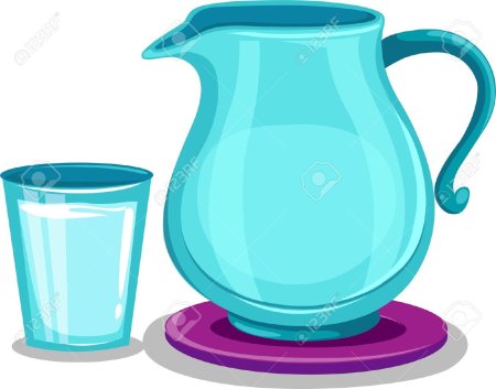 Basic графин для воды 1.5л WMF