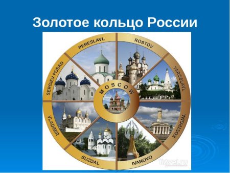 Золотое кольцо России надпись