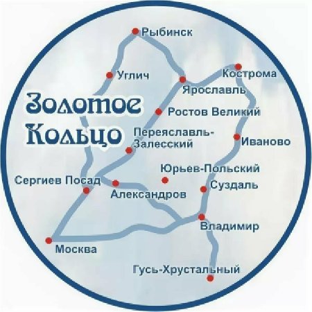 Города входящие в золотое кольцо России список