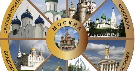Золотое кольцо России 10 городов
