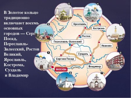 Туристический маршрут золотое кольцо России