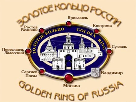 Золотое кольцо России