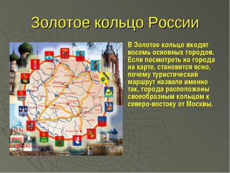 Города входящие в золотое кольцо России список