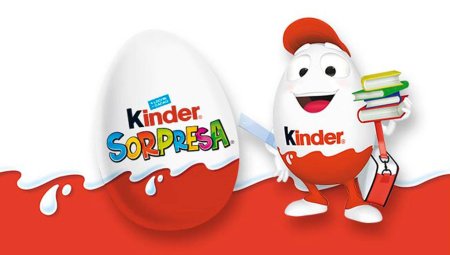 Шаблоны для киндера