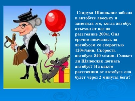 Шапокляк для презентации