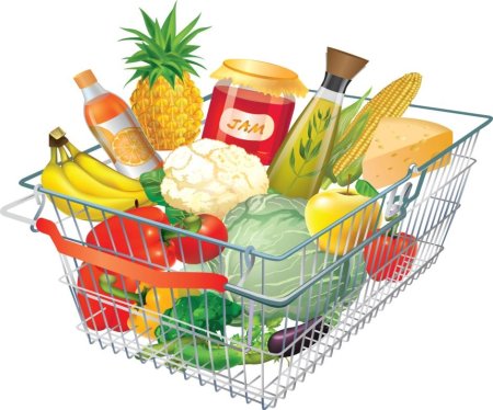 Корзина с продуктами