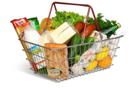 Корзинка с продуктами