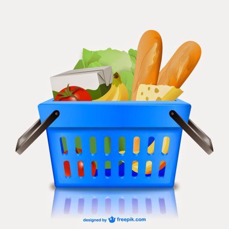 Корзина продуктов