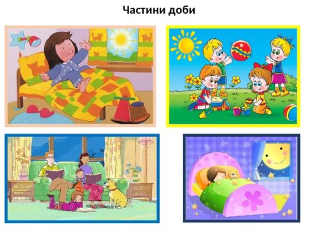 Части суток для детей