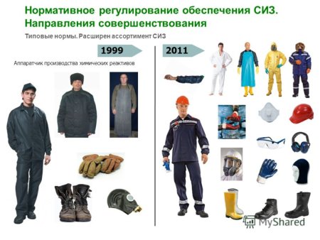Средства индивидуальной защиты на предприятии