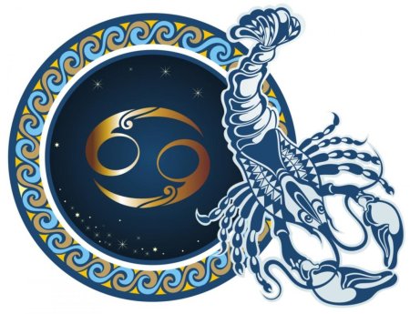 Знаки зодиака