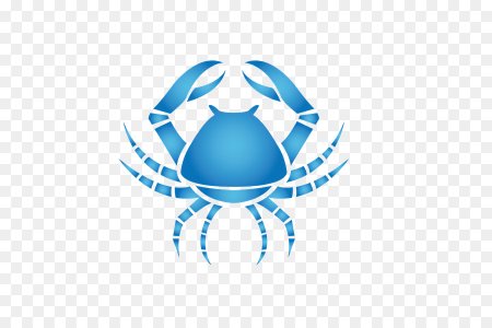 Cancer Star sign