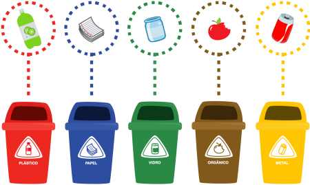 Сортировка мусора