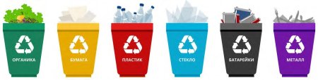 Значки для раздельного сбора мусора