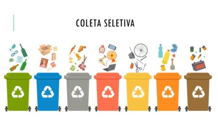 Переработка мусора бумага пластик